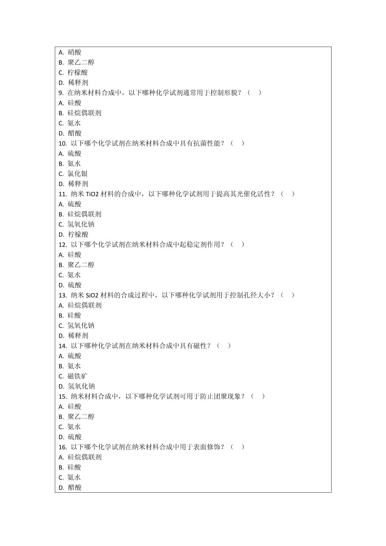 化學試劑在納米材料合成中的催化作用及非臨床診斷用生物試劑研發(fā)的考核評價